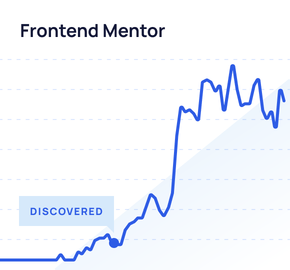 frontend-mentor.png
